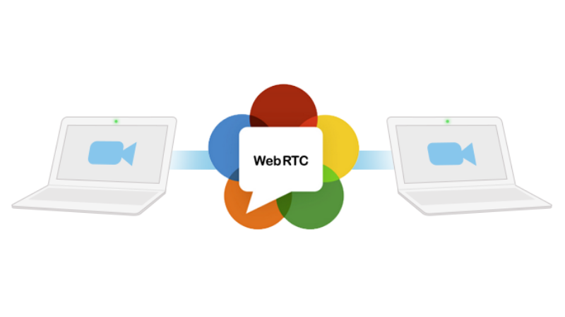 WebRTC